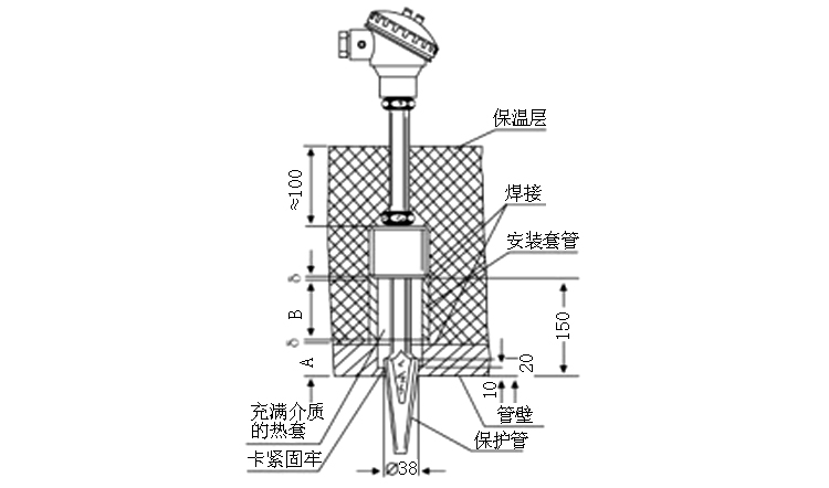 煙道、風(fēng)道熱電偶安裝