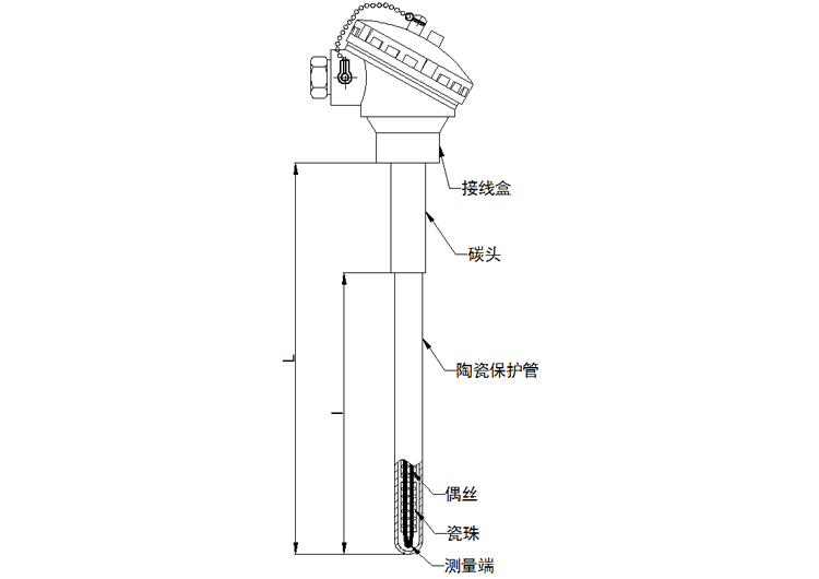 無固定裝置式(陶瓷保護(hù)管)熱電偶產(chǎn)品結(jié)構(gòu)