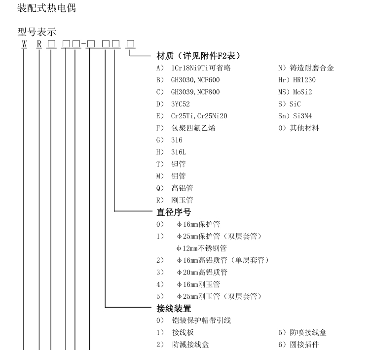 無固定裝置式(陶瓷保護(hù)管)熱電偶選型