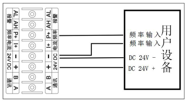渦輪流量計24v頻率、脈沖